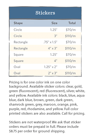 Sticker price chart